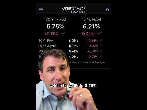 Mortgage News Monday