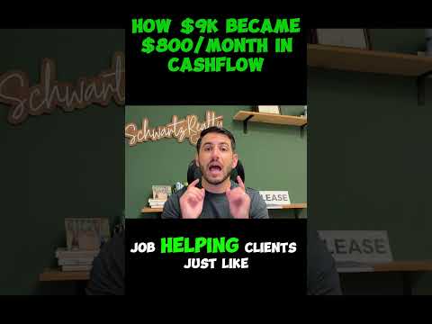 Short Term Rental Investing